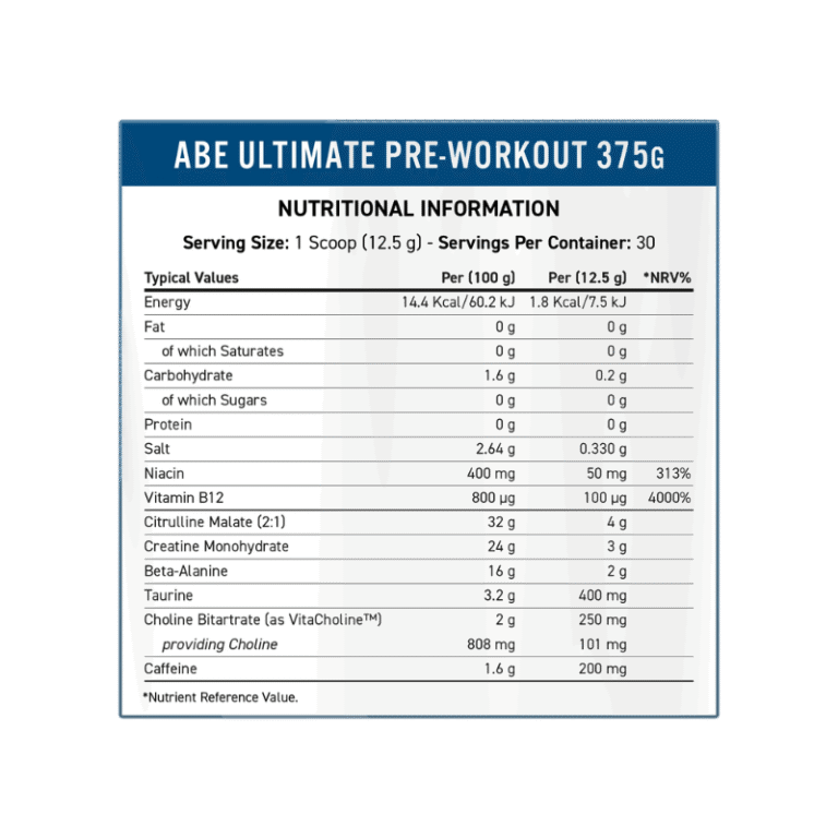 Applied Nutrition ABE Pre-workout Facts Boost Fit