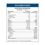 Applied Nutrition BCAA Amino Hydrate Facts Boost Fit