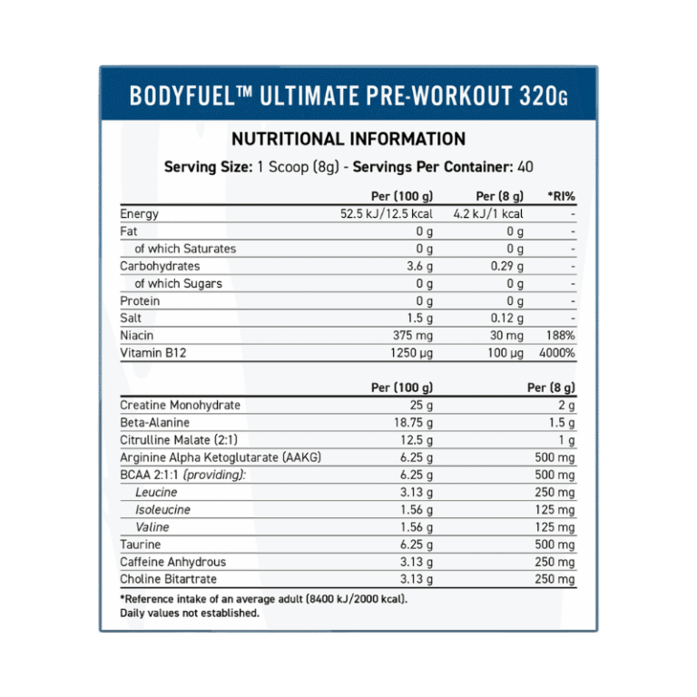 Applied Nutrition Body Fuel Pre-Workout Facts Boost Fit
