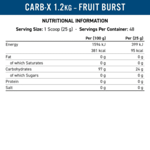 Applied Nutrition Carb X, 1.2kg, 48 servings Facts Boost Fit
