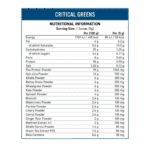 Applied Nutrition Critical Greens Facts Boost Fit
