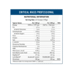 Applied Nutrition Critical Mass Facts Boost Fit
