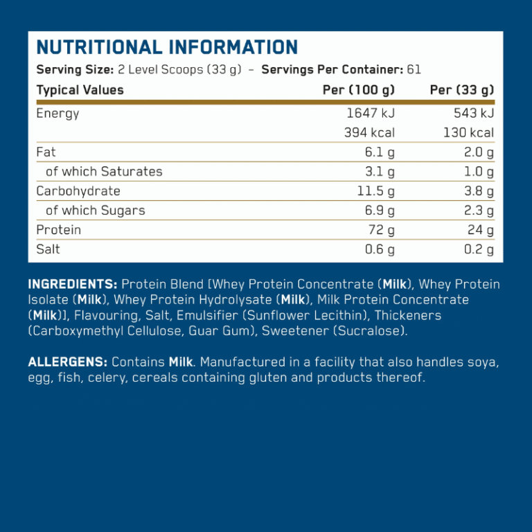 Applied Nutrition Critical Whey, 2kg Facts Boost Fit
