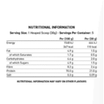 Applied Nutrition Critical Whey Facts Boost Fit