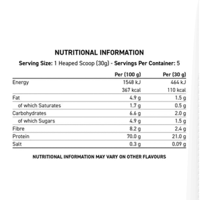 Applied Nutrition Critical Whey Facts Boost Fit