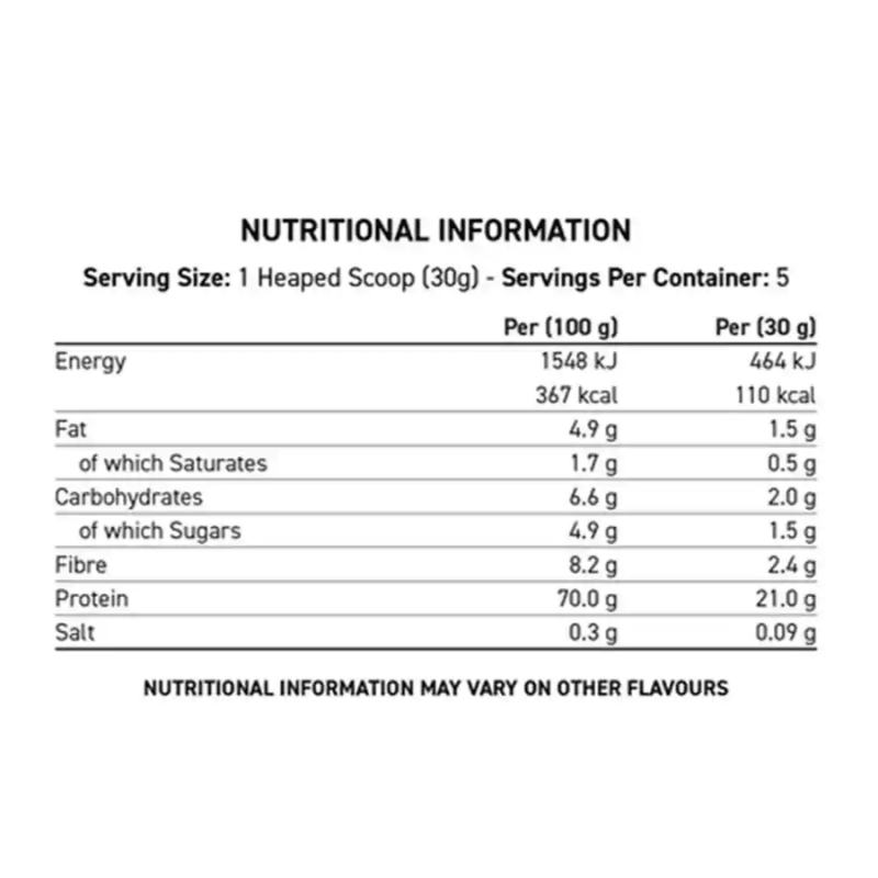 Applied Nutrition Critical Whey Facts Boost Fit