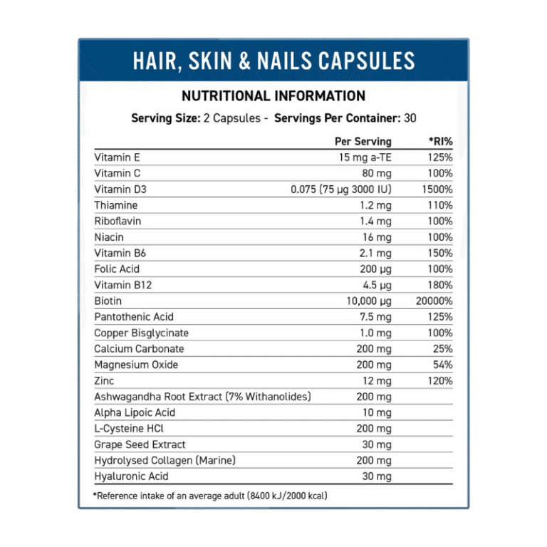 Applied Nutrition Hair Skin and Nails Collagen Capsules Facts Boost Fit