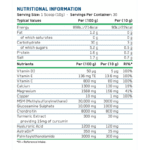 Applied Nutrition Joint Complex Facts Boost Fit