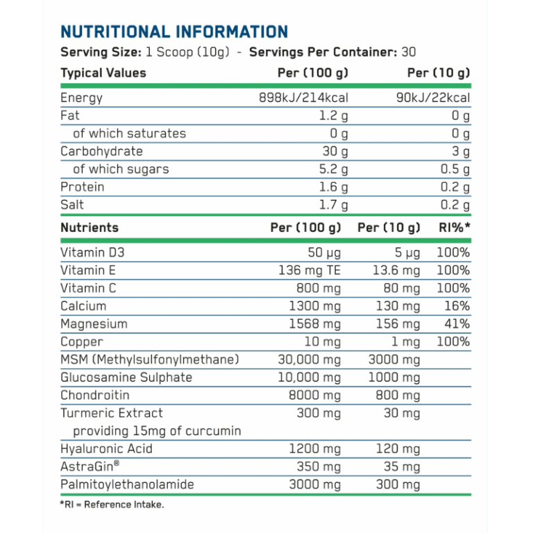 Applied Nutrition Joint Complex Facts Boost Fit