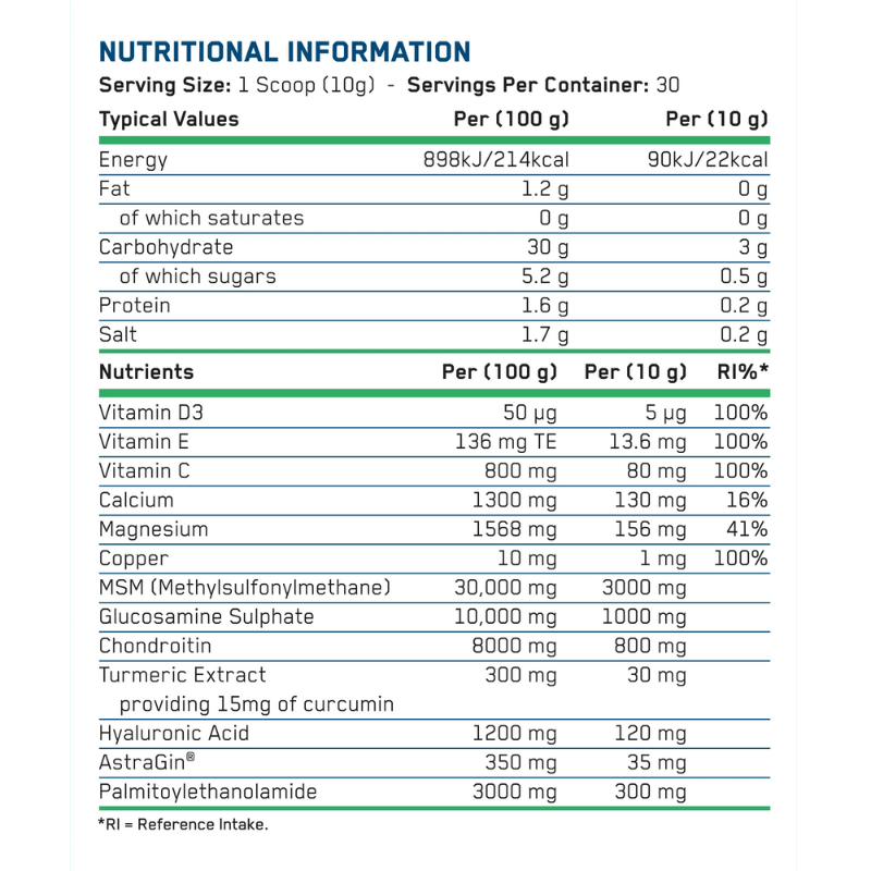 Applied Nutrition Joint Complex Facts Boost Fit