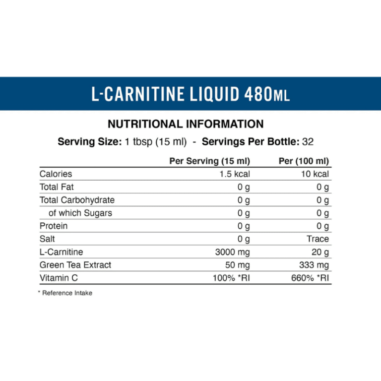 Applied Nutrition L-Carnitine Liquid 3000mg Facts Boost Fit