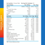 Applied Nutrition Prostate Support Facts Boost Fit