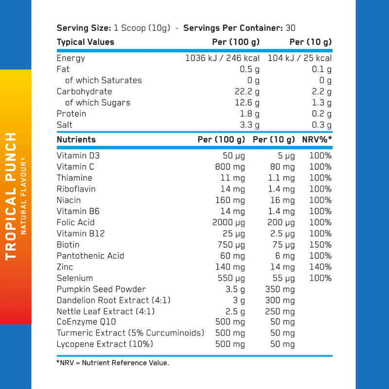 Applied Nutrition Prostate Support Facts Boost Fit