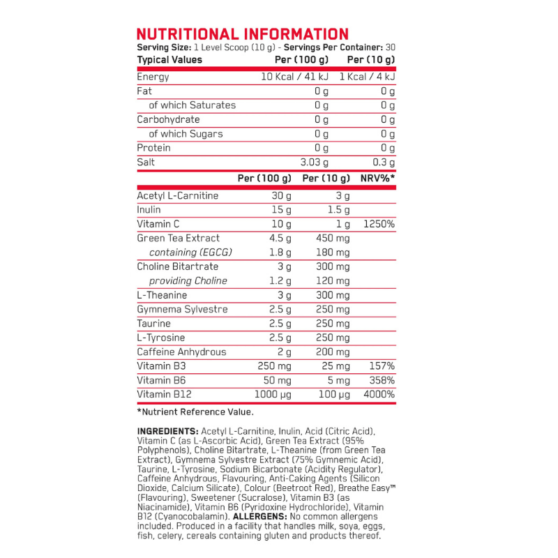 Applied Nutrition Shred X Fat Burning Thermogenic Powder Facts Boost Fit