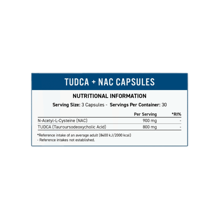 Applied Nutrition TUDCA + NAC Facts Boost Fit
