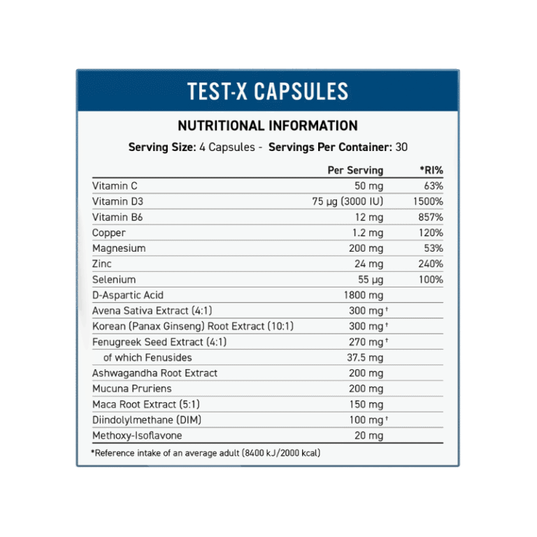Applied Nutrition Test X Facts Boost Fit