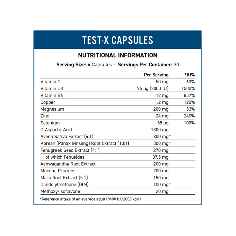 Applied Nutrition Test X Facts Boost Fit