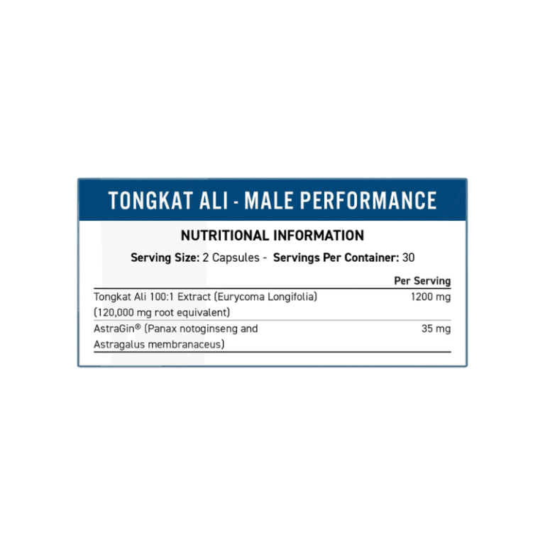 Applied Nutrition Tongkat Ali 1200mg Facts Boost Fit