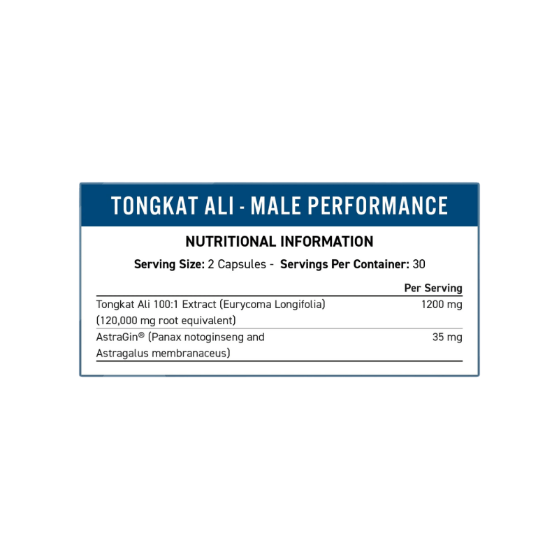 Applied Nutrition Tongkat Ali 1200mg Facts Boost Fit