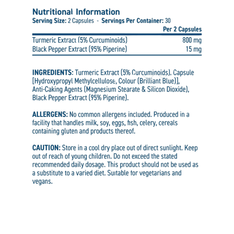Applied Nutrition Turmeric 800mg Facts Boost Fit