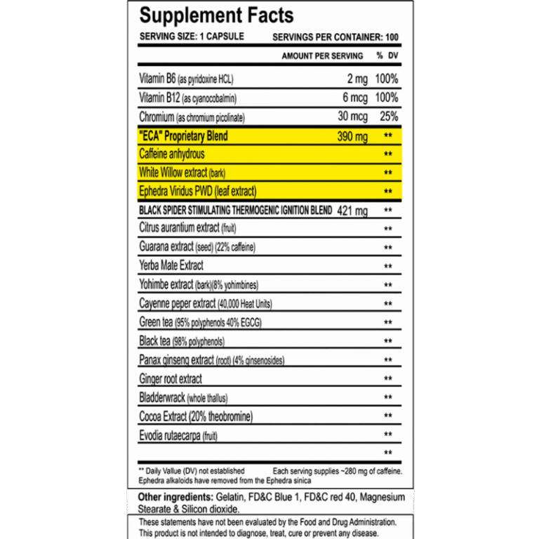 Cloma Pharma Black Spider, 100 Capsules, 100 servings Facts Boost Fit