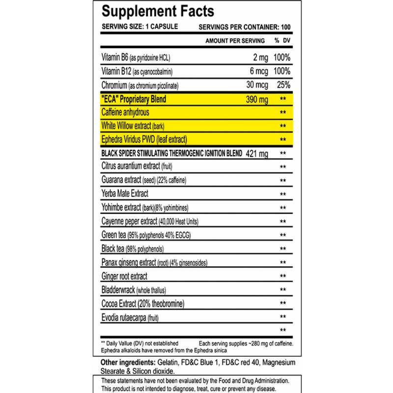 Cloma Pharma Black Spider, 100 Capsules, 100 servings Facts Boost Fit