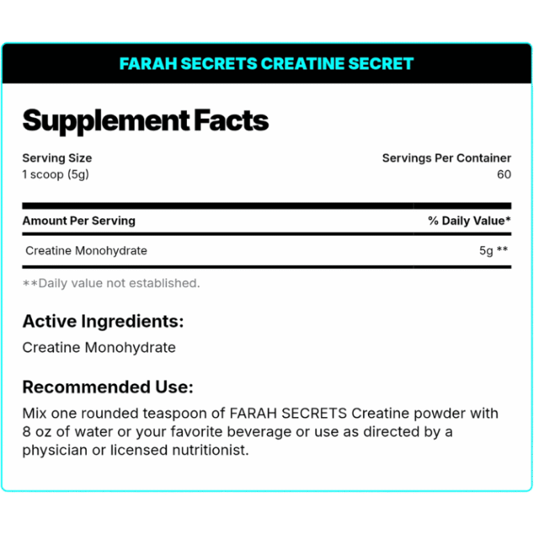 Farah Secret Creatine Monohydrate, 300gm, 60 servings Facts Boost Fit