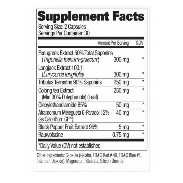 Gat Sport Testrol Fire, 60 capsules Facts Boost Fit