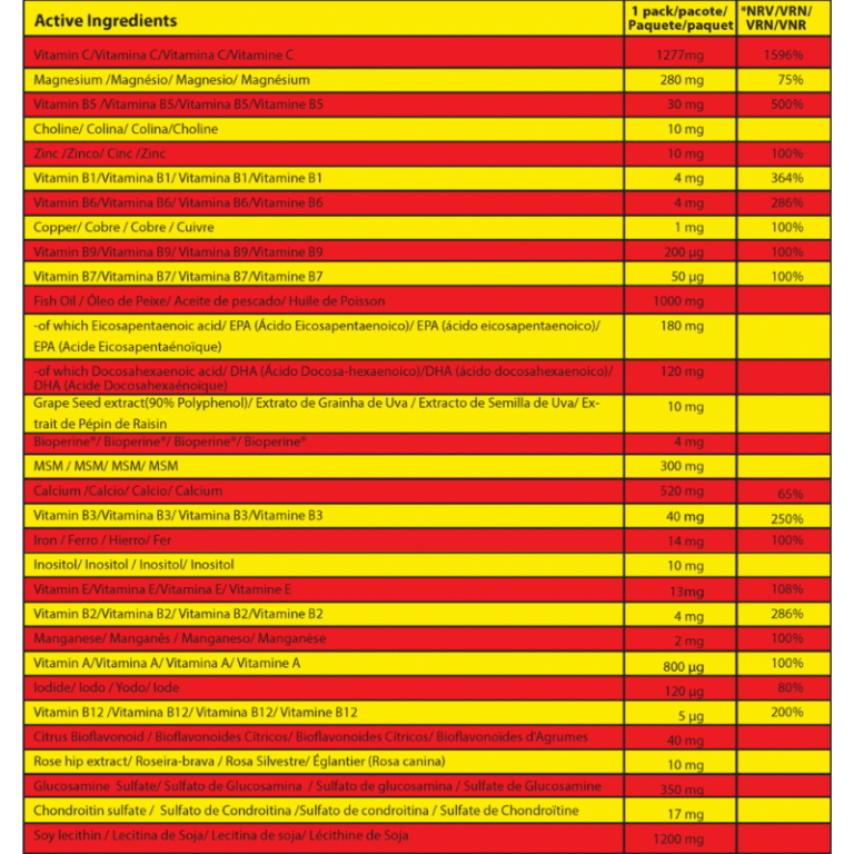 Marvelous Nutrition CODE X Vitamin, 30 Packs Facts Boost Fit