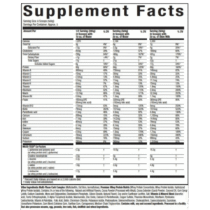 _Muscle Tech Mass Tech Extreme 2000 2.72kg Boost Fit Facts