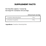 My Protein Impact Creatine Monohydrate, 250gm, 83 servings Facts Boost Fit