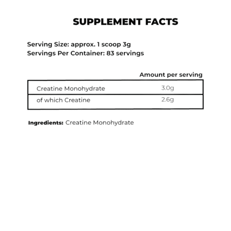 My Protein Impact Creatine Monohydrate, 250gm, 83 servings Facts Boost Fit