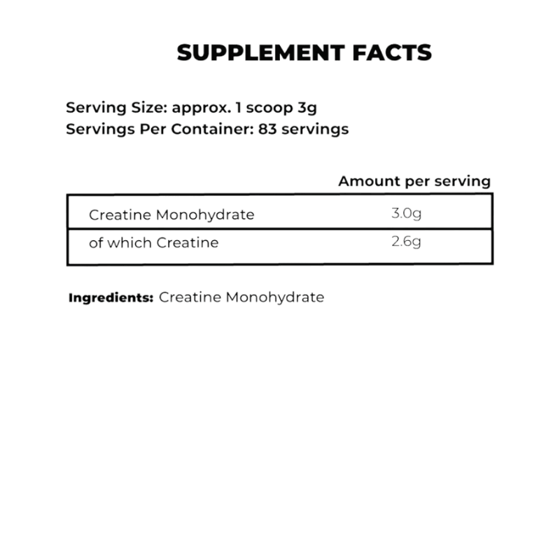 My Protein Impact Creatine Monohydrate, 250gm, 83 servings Facts Boost Fit