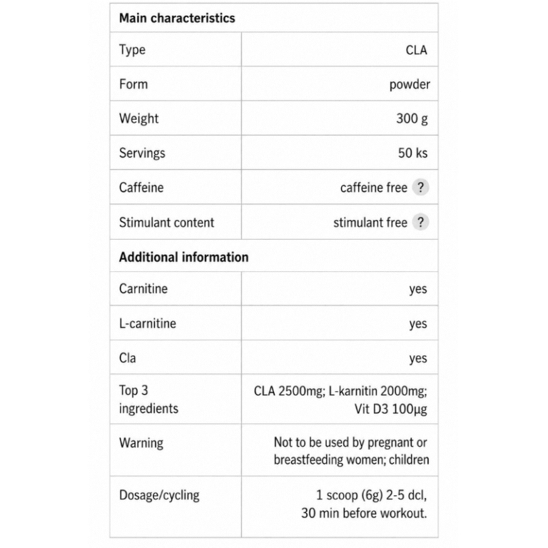 Superior 14 Cla + Carnitine 50 servings Boost Fit Facts