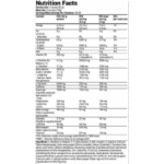 Superior 14 Hyper Rush Pre-Workout, 40 servings Boost Fit Facts