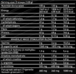 KEVIN LEVRONE ANABOLIC MASS, 7 kg - Image 2